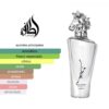 Maahir Legacy EDP 100ml