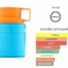 Armaf Odyssey Mandarin Sky EDP