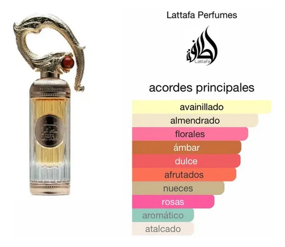 Lattafa Sehr 100ml EDP - UNISEX