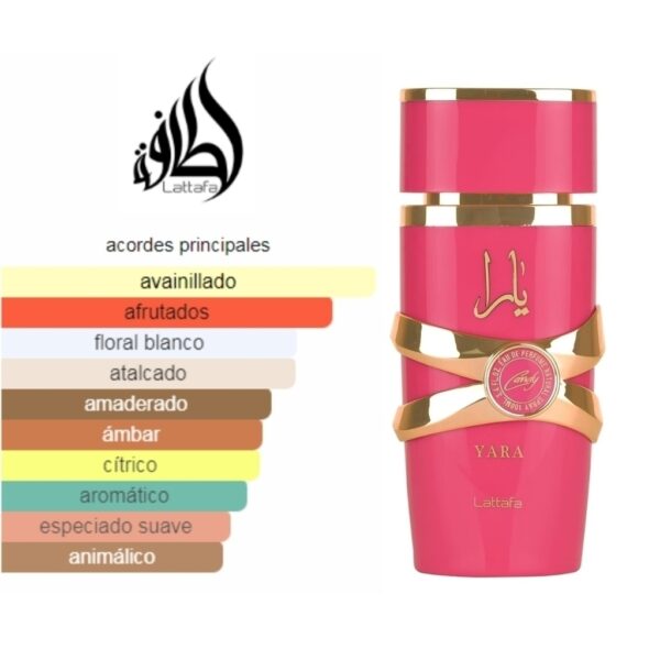Lattafa Yara Candy 100ml-Fem